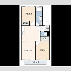 物件の間取り