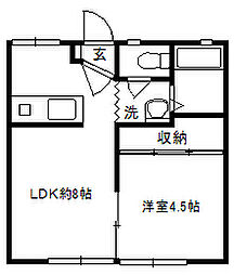 間取図画像 1LDK