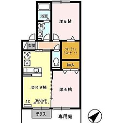 Ｔｒｏｉｓ　Ｊｏｕｒｓ　III 1階2DKの間取り