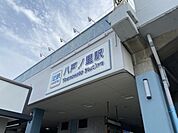 【駅】八戸ノ里まで1289ｍ