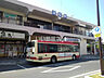 周辺：【駅】須坂駅まで1000ｍ