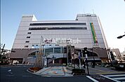 【その他】大井町まで1287ｍ