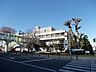 周辺：【市役所・区役所】東松山市役所まで1842ｍ