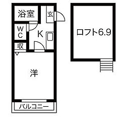 阪急千里線 関大前駅 徒歩6分