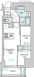 上野駅 20.9万円