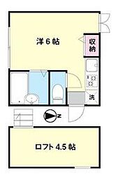 中野駅 7.2万円