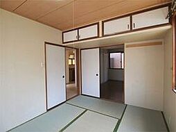 都営浅草線 中延駅 徒歩2分の賃貸アパート 2階2Kのリビング/ダイニング