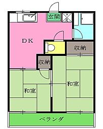 森ハイツ 1階2DKの間取り