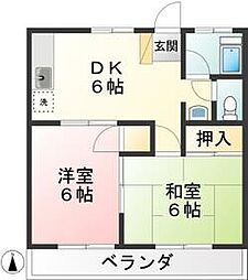 京王線 分倍河原駅 徒歩8分の賃貸アパート 1階2DKの間取り
