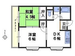 阪急神戸本線 神崎川駅 徒歩7分