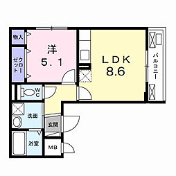 京阪交野線 宮之阪駅 徒歩8分