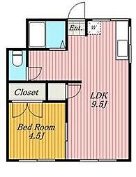 東京メトロ東西線 行徳駅 徒歩13分の賃貸アパート 2階1LDKの間取り
