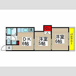 ユーカリハイツ 2階2DKの間取り