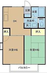 JR内房線 木更津駅 徒歩28分の賃貸アパート 2階2DKの間取り