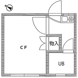 京王線 代田橋駅 徒歩10分の賃貸アパート 1階1Kの間取り