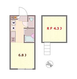 JR埼京線 北赤羽駅 徒歩9分の賃貸アパート 2階ワンルームの間取り