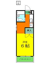 高崎駅 3.2万円