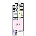 ニューグラストップ15階7.6万円