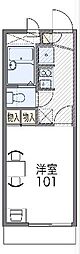 阪急箕面線 牧落駅 徒歩4分