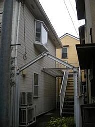 エステートピア松下