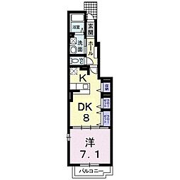 リベーラＢ 1階1DKの間取り