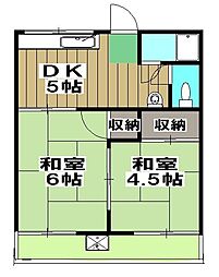 谷ヶ辻ハイツ 2階2DKの間取り