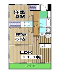 車折神社駅 8.0万円