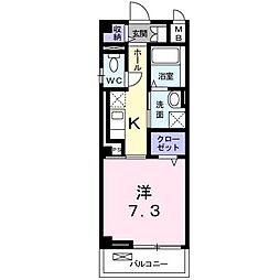 阪急神戸本線 十三駅 徒歩10分