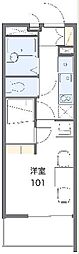 レオパレスペニーレイン 1Kの間取図画像