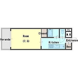 阪急宝塚本線 池田駅 徒歩11分