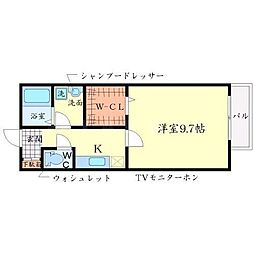 阪急箕面線 牧落駅 徒歩5分