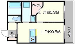 阪急宝塚本線 三国駅 徒歩10分