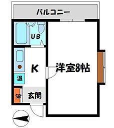 京阪本線 千林駅 徒歩3分