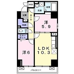 物件の間取り