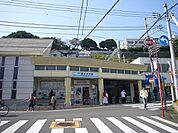 【駅】県立大学駅まで1440ｍ
