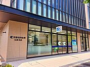 【銀行】京都信用金庫 九条支店まで350ｍ