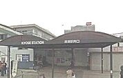 【駅】清瀬駅南口まで1200ｍ
