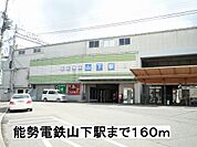 【駅】能勢電鉄山下駅まで160ｍ
