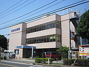 【総合病院】医療法人友康会行徳中央病院まで705ｍ