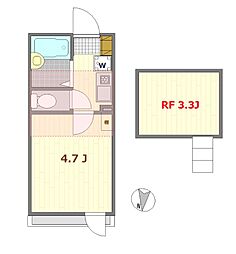 ノーザンロード扇大橋 3階1Kの間取り