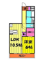 東武伊勢崎線 一ノ割駅 徒歩6分の賃貸アパート 2階1LDKの間取り