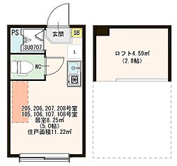 ハーモニーテラス東十条II 2階ワンルームの間取り