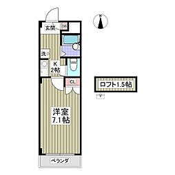 中央前橋駅 2.8万円