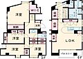 TRUSTVALUE西荻窪5階30.0万円