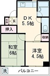 早苗エステートビル 2DKの間取図画像