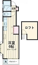 大岡山駅 8.5万円