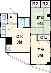 王子駅 12.5万円