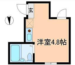 町屋駅 4.6万円