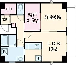 御徒町駅 26.0万円