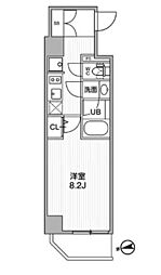 蒲田駅 13.0万円